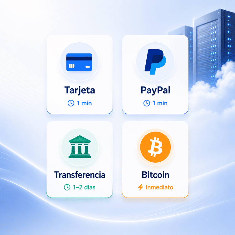 miHosting payment methods — card, PayPal, bank transfer and Bitcoin